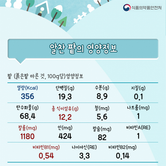 팥에 대해 배워볼까요?