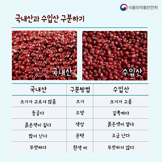 팥에 대해 배워볼까요?