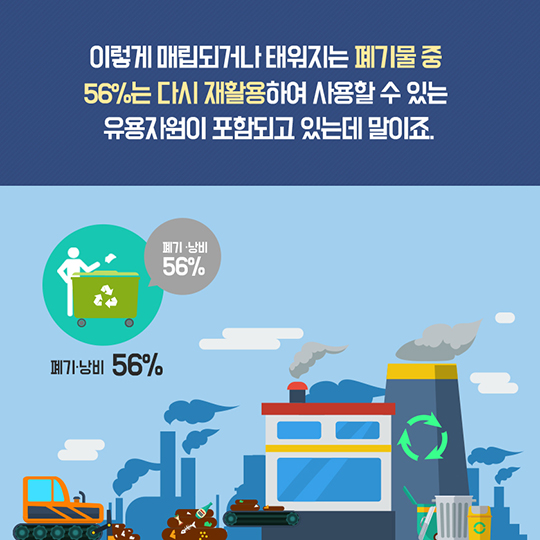 자원순환사회가 뭘까요?