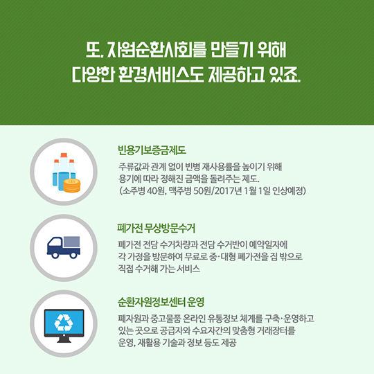 자원순환사회가 뭘까요?