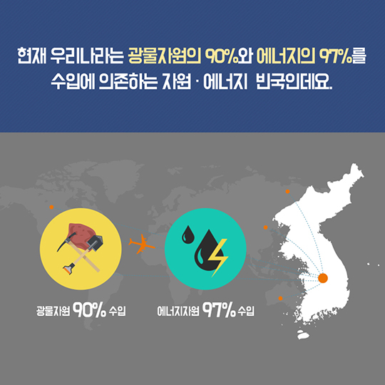 자원순환사회가 뭘까요?