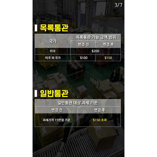 목록통관과 일반통관의 차이점이 뭔가요?