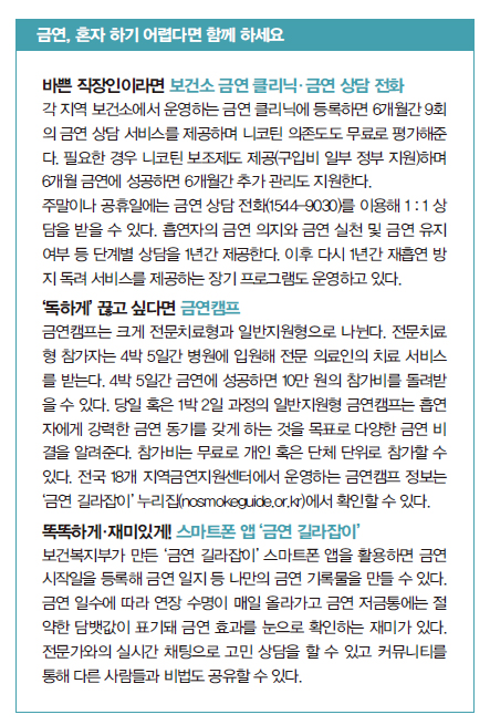  금연, 혼자 하기 어렵다면 함께 하세요 