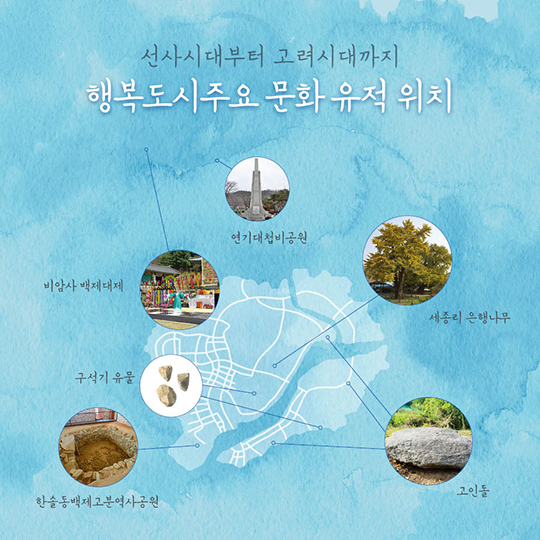 나는 행복도시입니다 1편
