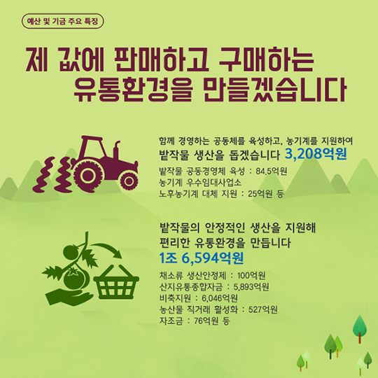 2017년 활기찬 농촌을 지원합니다.
