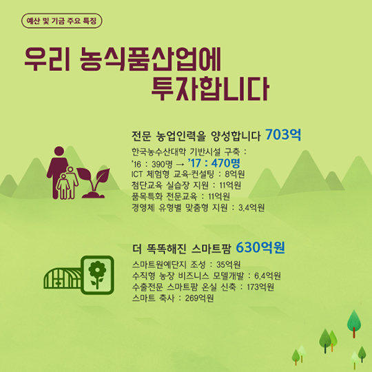 2017년 활기찬 농촌을 지원합니다.