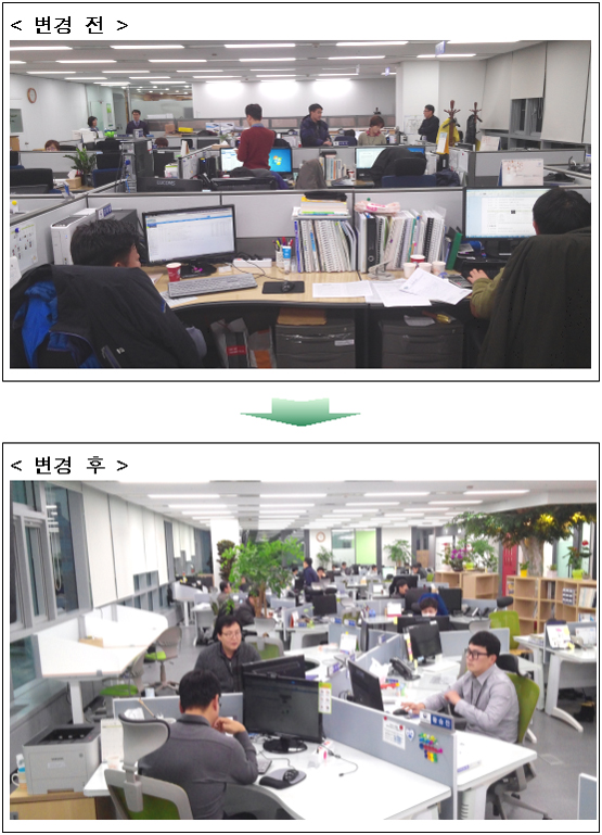 부서간 벽을 없애고 개인간 칸막이를 낮춰 개방적인 공간으로 조성한 ‘스마트오피스’.