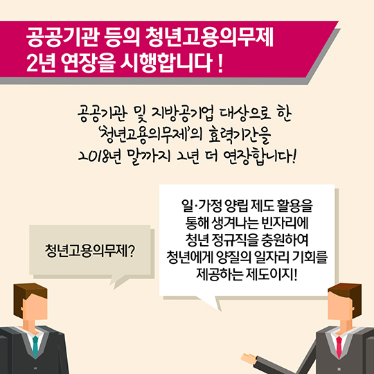 청년고용촉진특별법