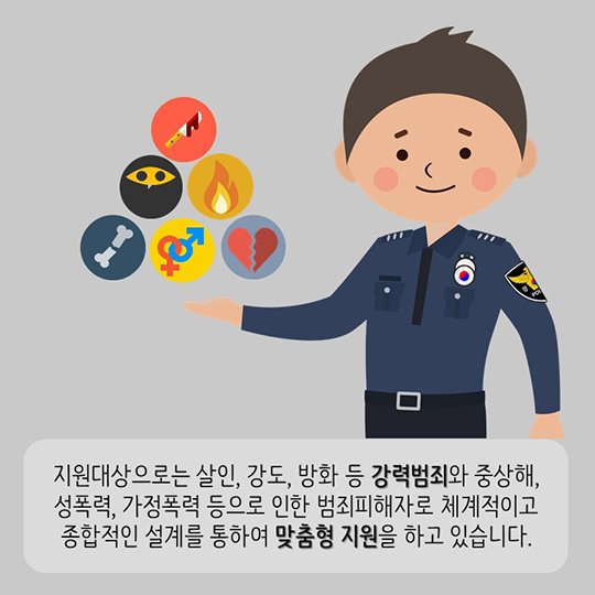 범죄피해자 지원제도