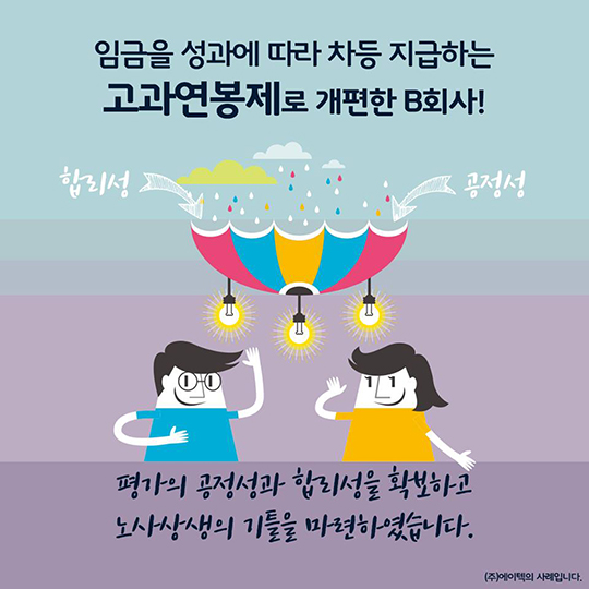 일터혁신 수준 및 임금체계 개편 우수사례