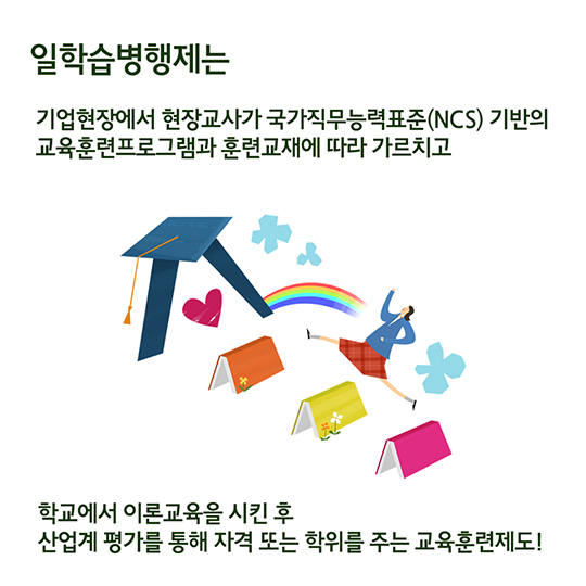 일학습병행제로 일과 학습 모두 잡자! 