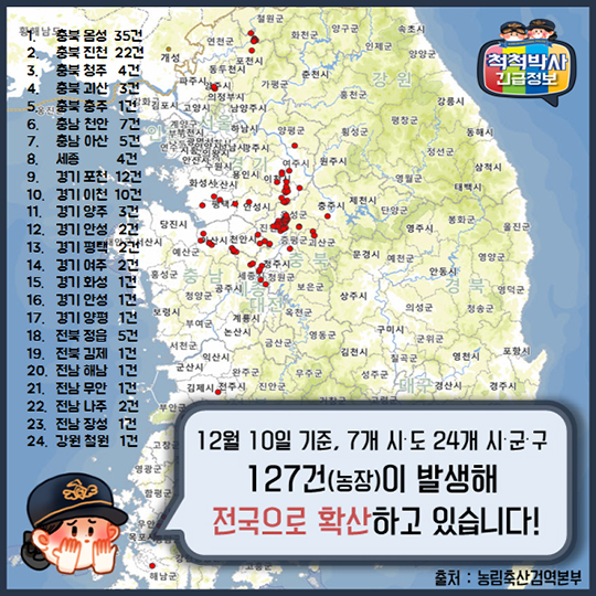 AI 확산 방지에 함께 해주세요