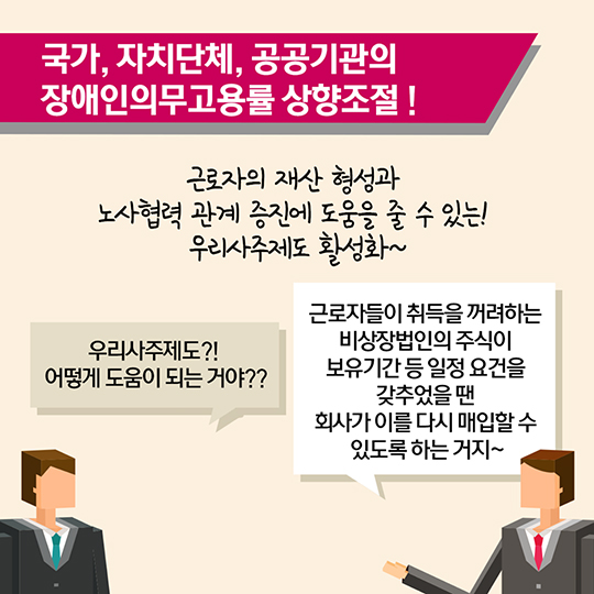 청년고용촉진특별법