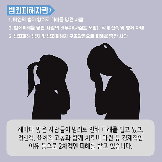 범죄피해자 지원제도