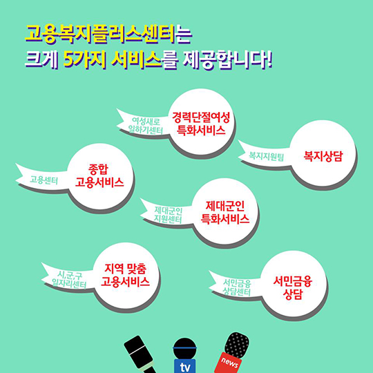 고용복지 플러스 센터