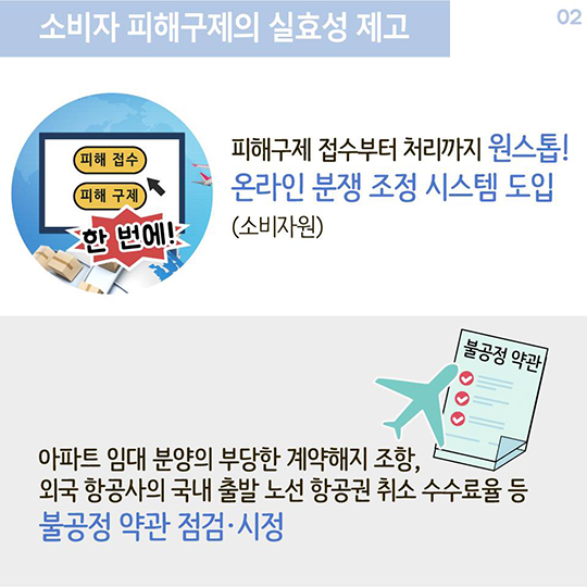 소비자 피해구제, 원스톱으로 이어집니다
