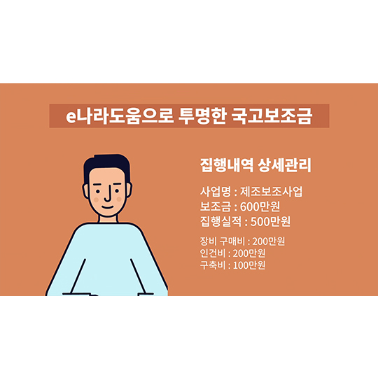 국고보조금통합관리시스템이 출발합니다