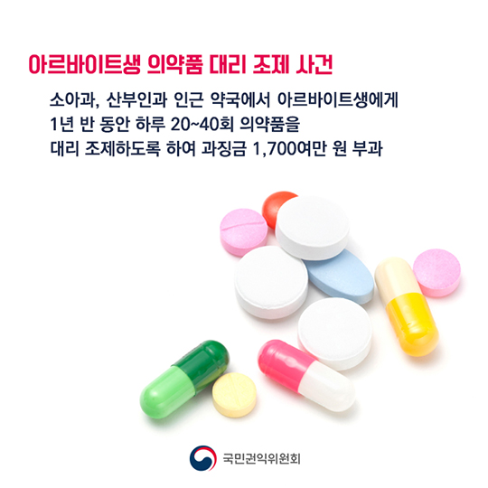 2016년 국민권익위원회 10대 공익신고 사건