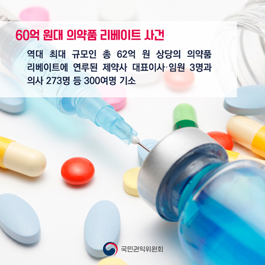 2016년 국민권익위원회 10대 공익신고 사건
