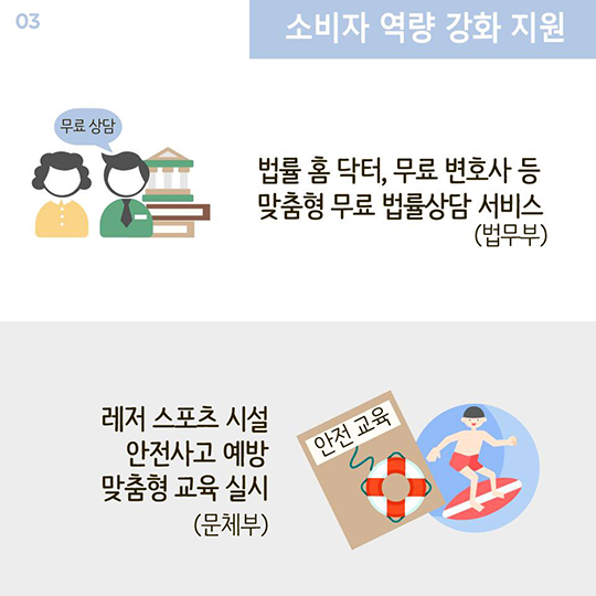 소비자 피해구제, 원스톱으로 이어집니다