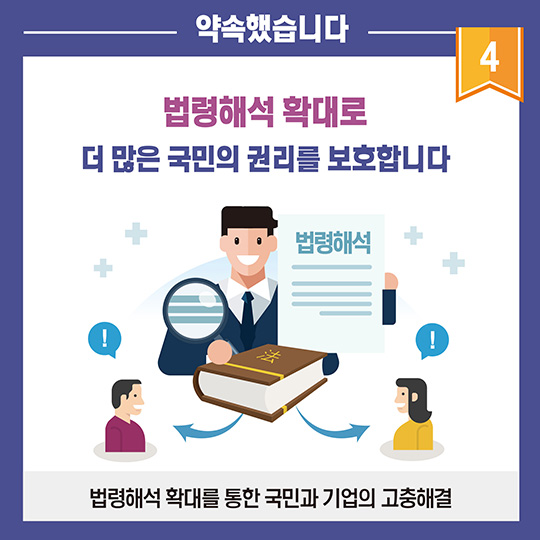 2016년 법제처의 약속, 이렇게 지켜졌어요!