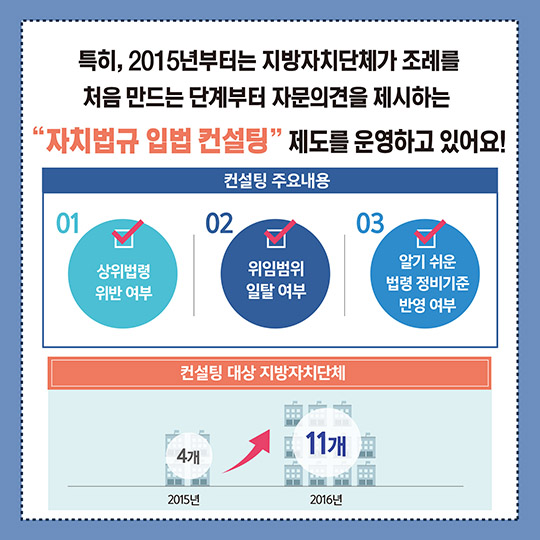 지방자치단체의 궁금증, 법제처가 풀어드릴게요!