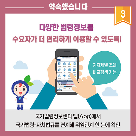 2016년 법제처의 약속, 이렇게 지켜졌어요!