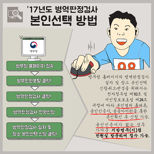 2017년도 병역판정검사 일자 및 장소 본인선택 안내