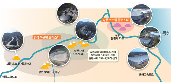  경기장 완공부지 일러스트