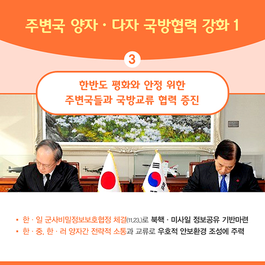 2016 국방부 주요성과 한미동맹 발전 및 대외 국방협력 강화