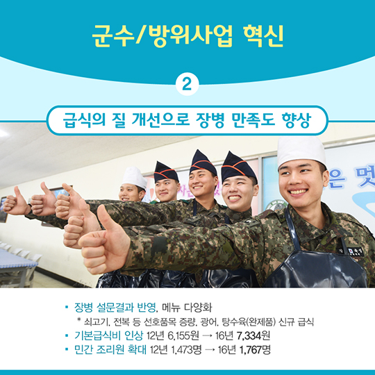 2016 국방부 주요성과 미래지향적 방위역량 강화