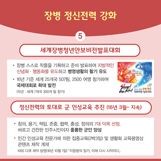 2016 국방부 주요성과 확고한 국방태세 확립