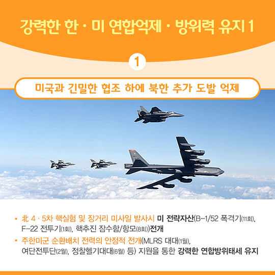 2016 국방부 주요성과 한미동맹 발전 및 대외 국방협력 강화