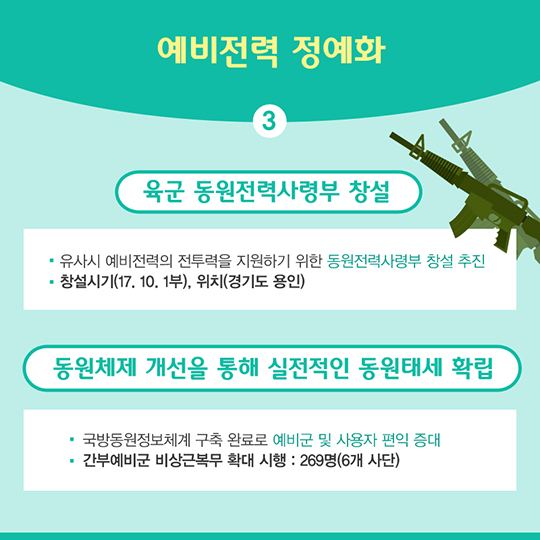 2016 국방부 주요성과 미래지향적 방위역량 강화