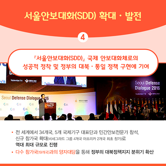2016 국방부 주요성과 한미동맹 발전 및 대외 국방협력 강화