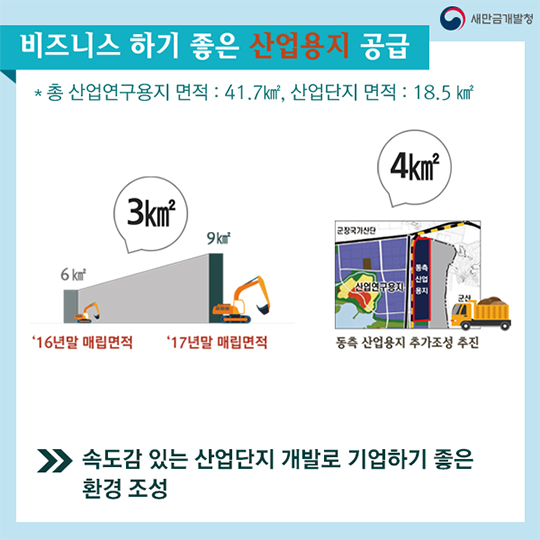 2017년 새만금 사업 주요업무 추진계획