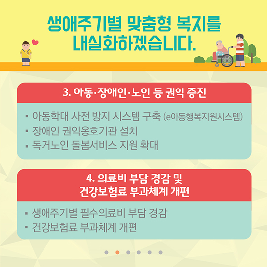 보건복지부 2017년 주요업무계획