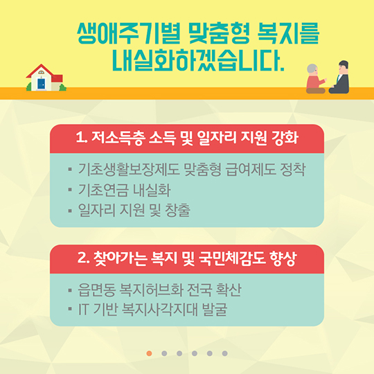 보건복지부 2017년 주요업무계획