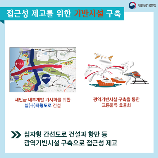 2017년 새만금 사업 주요업무 추진계획