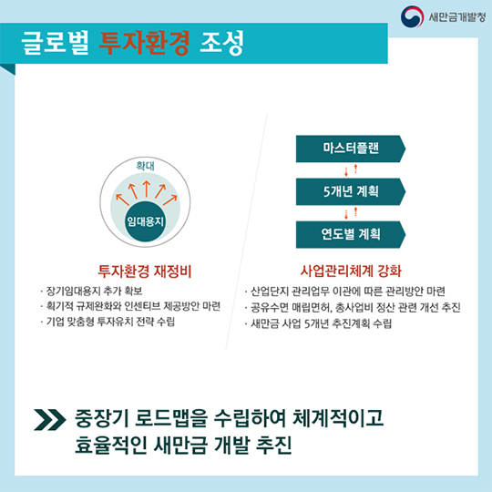 2017년 새만금 사업 주요업무 추진계획