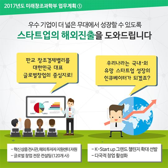 2017년도 미래창조과학부 업무계획 ① 창조경제 성과 확산