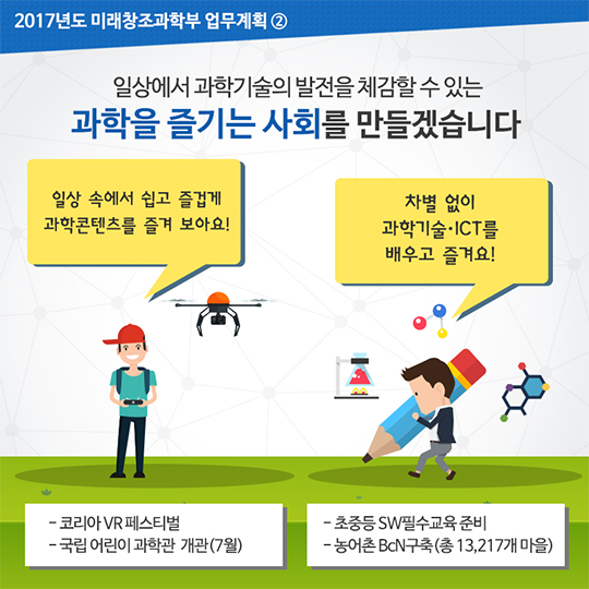 2017년도 미래창조과학부 업무계획 ② 과학기술·ICT 역량 강화