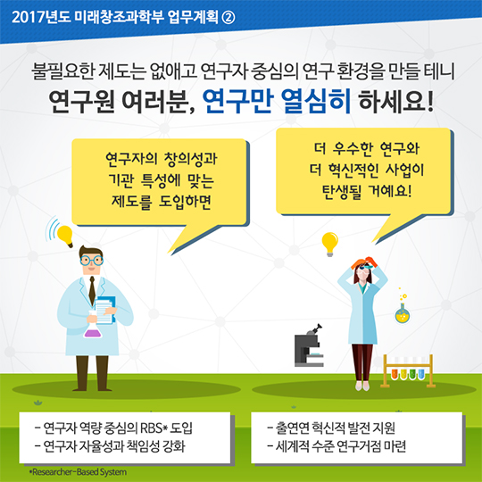 2017년도 미래창조과학부 업무계획 ② 과학기술·ICT 역량 강화