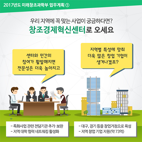2017년도 미래창조과학부 업무계획 ① 창조경제 성과 확산
