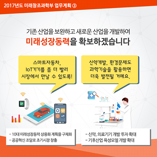 2017년도 미래창조과학부 업무계획 ③ 신산업·신서비스 창출