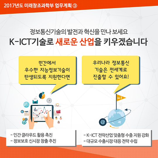 2017년도 미래창조과학부 업무계획 ③ 신산업·신서비스 창출