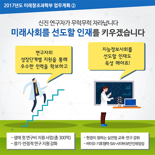 2017년도 미래창조과학부 업무계획 ② 과학기술·ICT 역량 강화