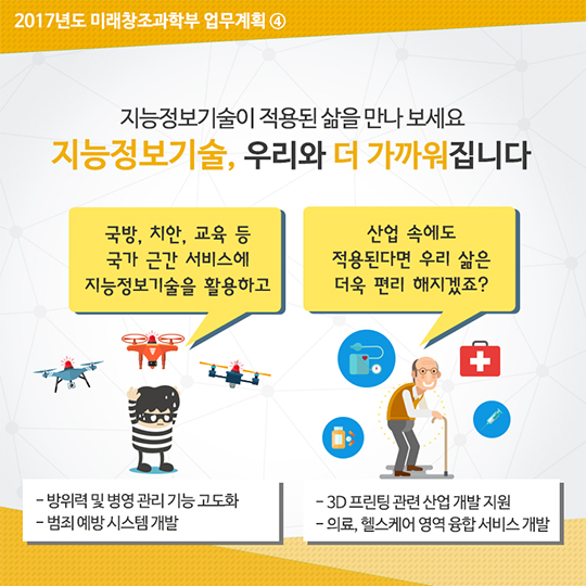2017년도 미래창조과학부 업무계획 ④ 제4차 산업혁명 선제적 대응