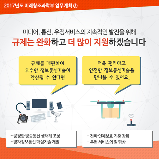 2017년도 미래창조과학부 업무계획 ③ 신산업·신서비스 창출