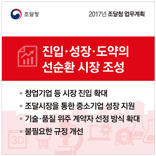 2017년 조달청 업무계획